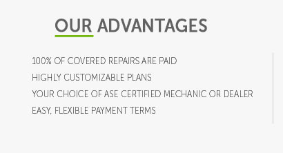 fidelity auto warranty insurance